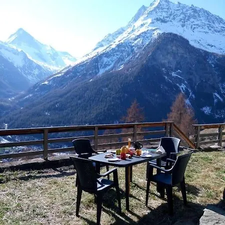 Swiss With Panorama Chalet